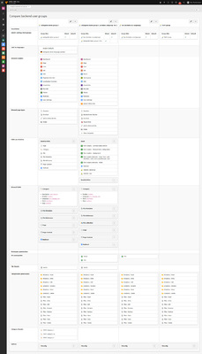 02b_BackendUserGroups-compare_after.jpg